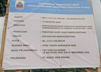 Kejanggalan Revitalisasi Alun-Alun Rangkasbitung Akan Diseret GAMMA Ke Tataran Aksi Jalanan